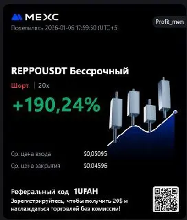 #REPPO опять раздает
🤑Thief Bot (Арбитраж спредов DEX/CEX)
Торгую тут 👉 MEXC
В этом посте были ссылки, но мы их удалили по правилам Сетки | Сетка — социальная сеть от hh.ru