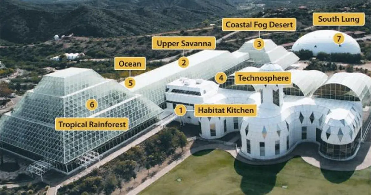 BIOSPHERE 2
$150 миллионов. Восемь человек. Два года в герметичном куполе.
Чуть не умерли.
НАЧАЛО
Сентябрь 1991. Пустыня Аризоны | Сетка — социальная сеть от hh.ru