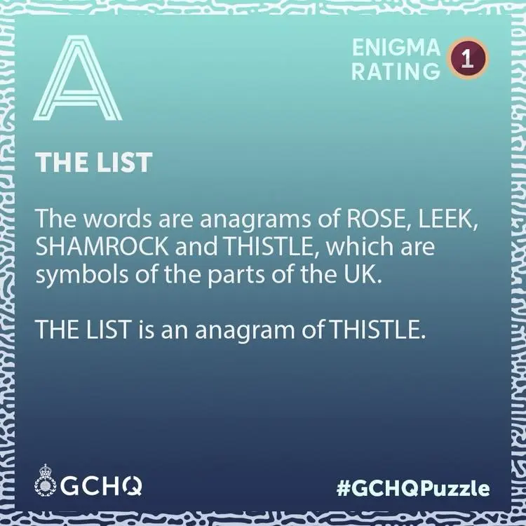🧐 GCHQPuzzle 🧶 🧩 🇬🇧 🥯 | Сетка — социальная сеть от hh.ru