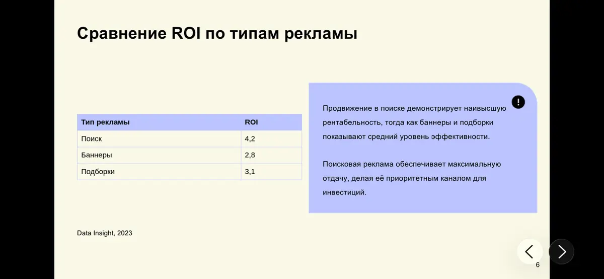 🔝Реклама на маркетплейсах📈 | Сетка — социальная сеть от hh.ru