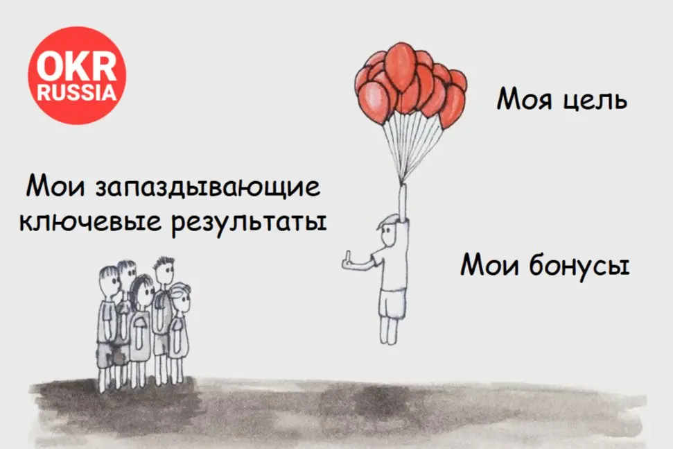 Ближайшее обучение по теме:
• бесплатный курс самообучения «Быстрый старт в ИИ»: https://c-lead.link/dg0ve9.
• бесплатный курс самообучения «Быстрый старт в OKR»: https://c-lead.link/ioqjxw.
• 04.03 | Сетка — социальная сеть от hh.ru