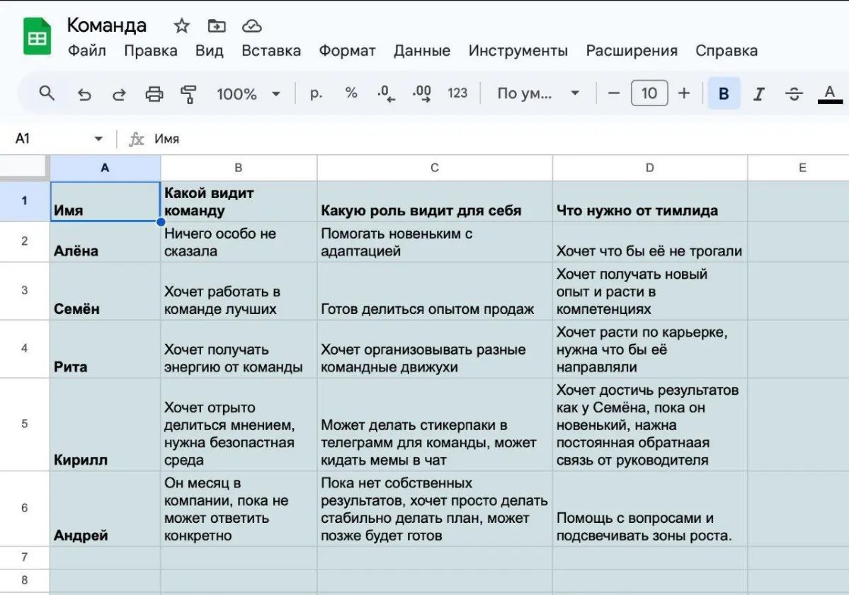 СЕРИЯ 4. «Командный дух» | Сетка — социальная сеть от hh.ru