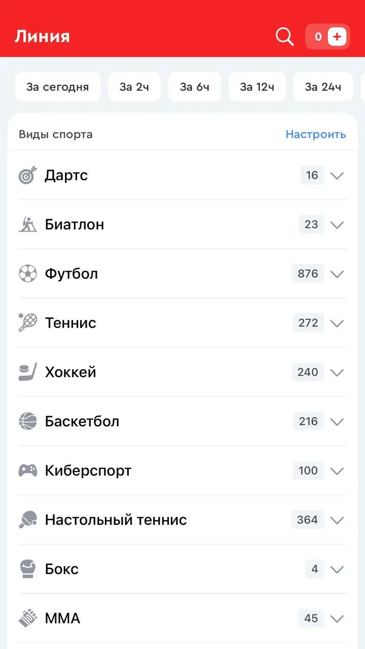 😎 Топ-экспресс, настройка линии и гифки в OLIMPBET!
Рубрика #недооцененныефичи
В праздники больше времени изучать продукты | Сетка — социальная сеть от hh.ru