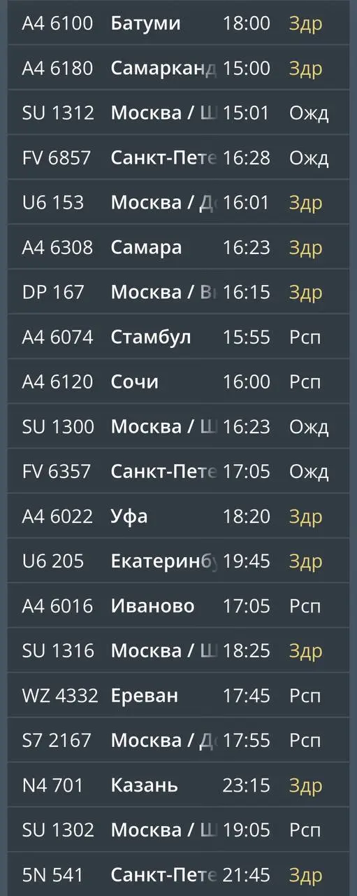✈️ В аэропорту Минвод — вновь задержки рейсов.
Сегодня в воздушной гавани задерживается 15 рейсов, 10 из них — на прилет, следует из онлайн-табло аэропорта | Сетка — социальная сеть от hh.ru