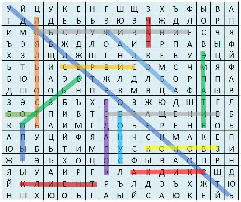 Спасибо всем, кто принял участие в игре!
Не очень понимаю, почему некоторые предпочитают писать в личку, а не в комментарии к посту. В любом случае, спасибо, что включились | Сетка — социальная сеть от hh.ru