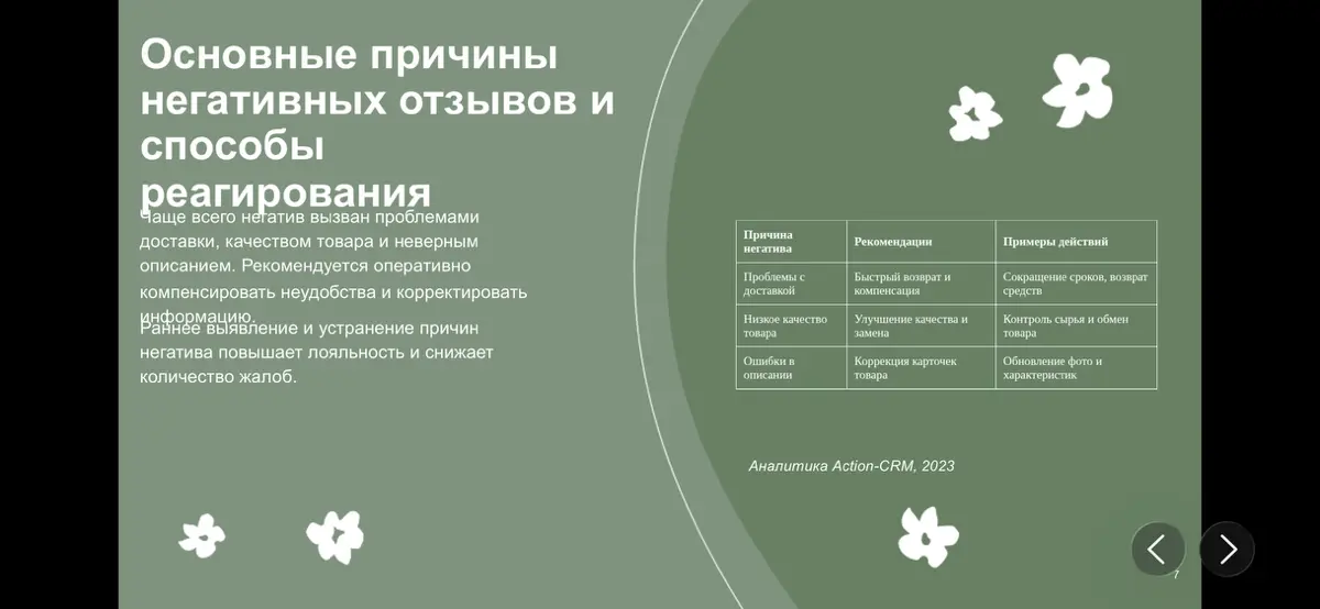🤔отзывы и рейтинги✍🏻 | Сетка — социальная сеть от hh.ru