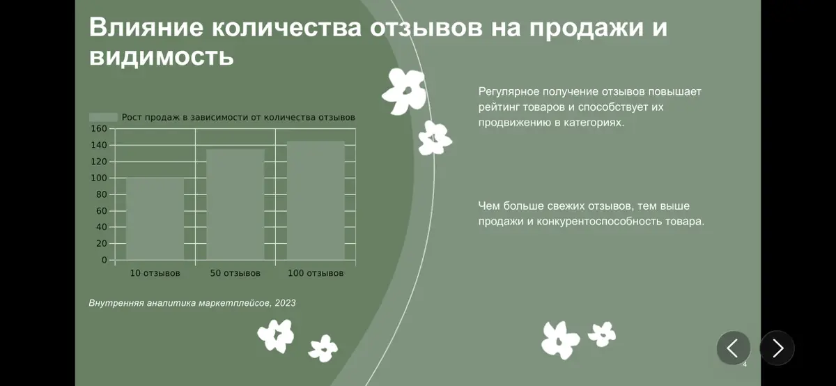 🤔отзывы и рейтинги✍🏻 | Сетка — социальная сеть от hh.ru