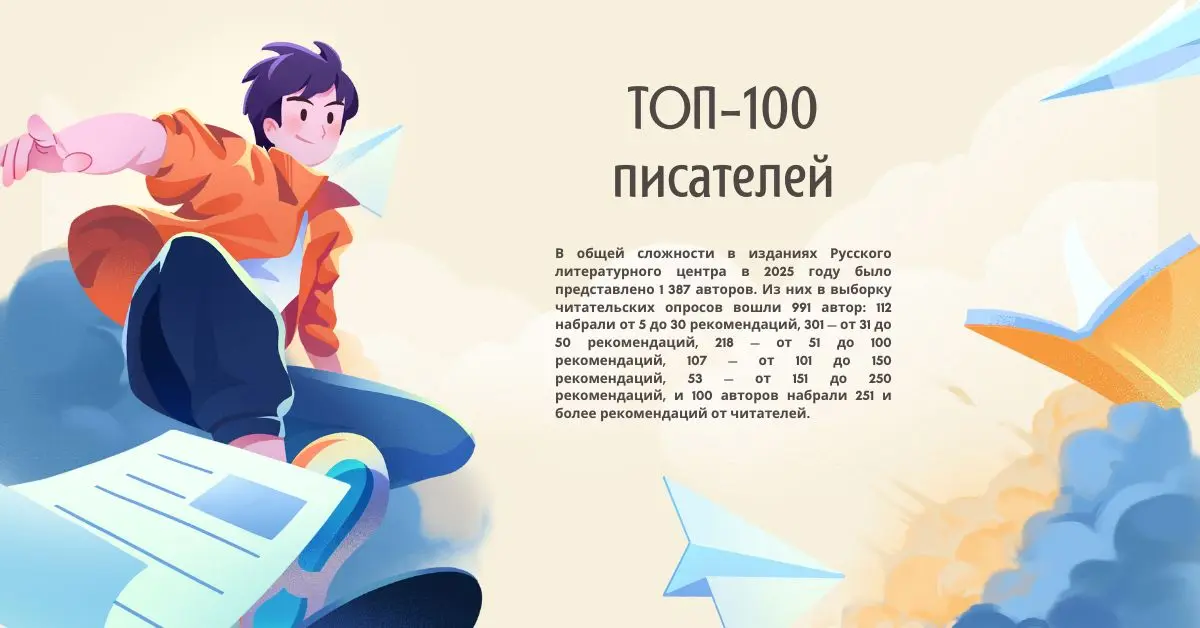 А с каким чудом у вас ассоциируется 7 января — помимо библейского?
Ну, с личным. С маленькой радостью | Сетка — социальная сеть от hh.ru