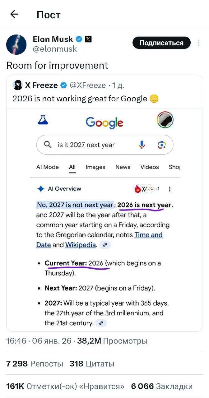 Маск троллит Гугл за неспособность точно определить год.
#humor #HNY | Сетка — социальная сеть от hh.ru
