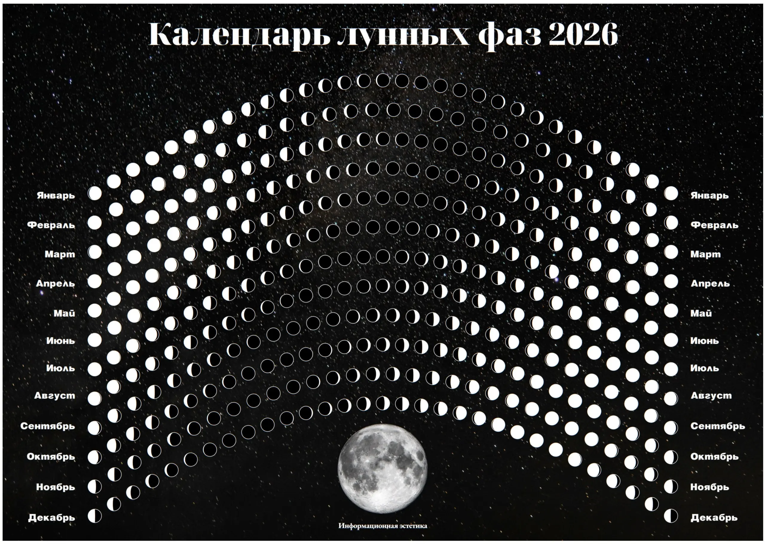 Календарь лунных фаз
Конец 2025 года выдался волнительным в личной жизни и насыщенным на работе.
Возвращаюсь к ритмичному постингу | Сетка — социальная сеть от hh.ru