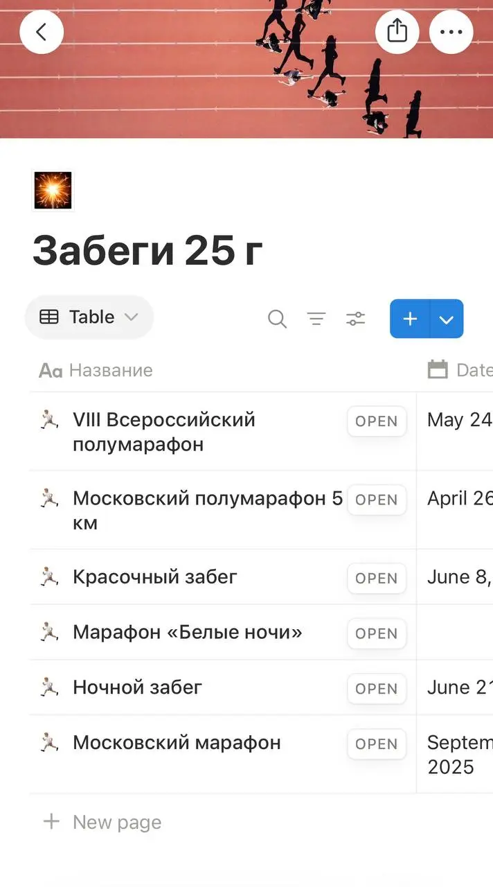 Так, ну что, мои золотиночки.
Вы уже поставили себе цели на 26-й год?
У меня за последние годы было несколько подходов к этой теме. Раньше я писала цели до Нового года | Сетка — социальная сеть от hh.ru