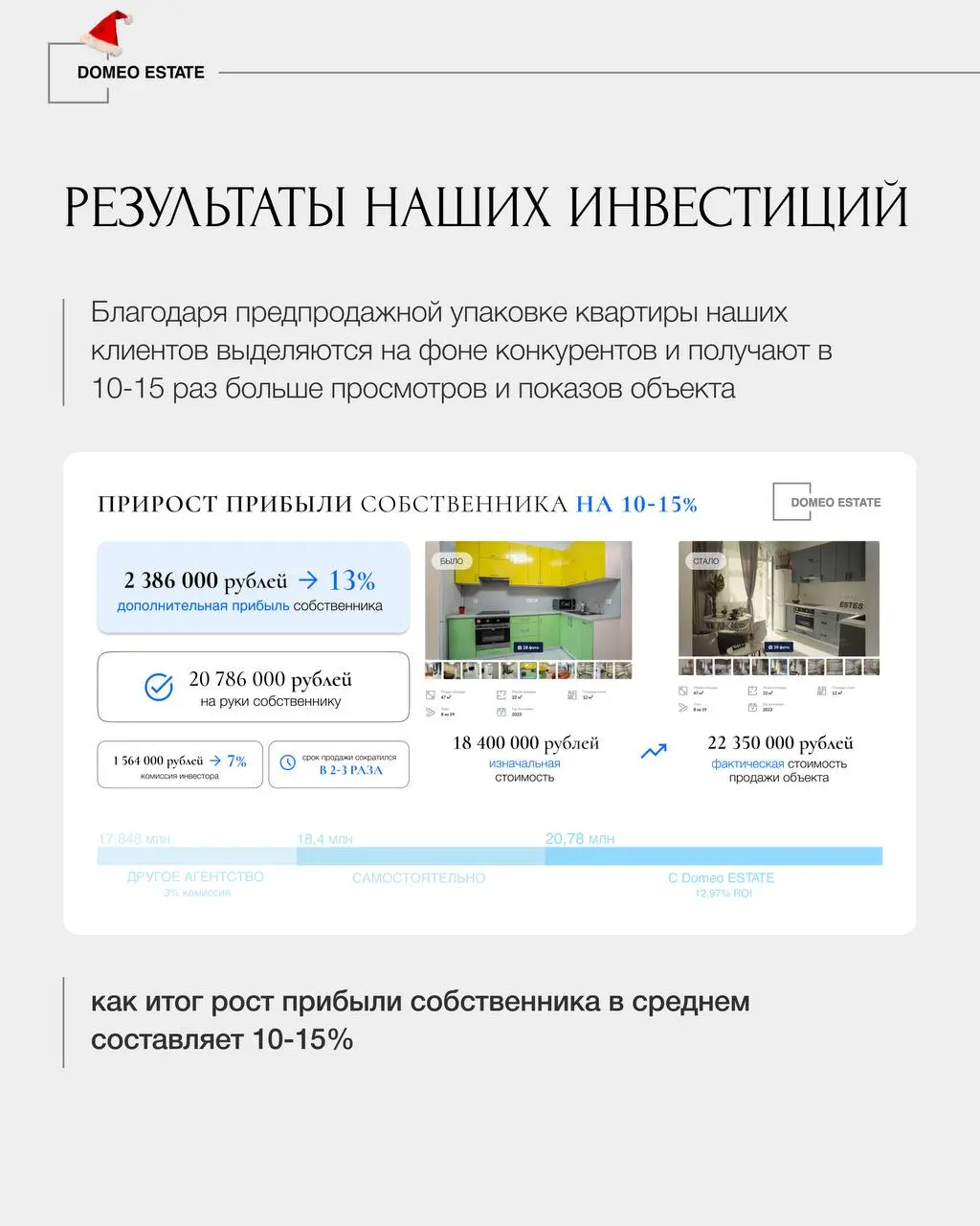 📢Первое впечатление о квартире может решить судьбу сделки
Когда покупатель только перешагивает порог вашей квартиры, то ему достаточно в среднем 7 секунд, чтобы понять, хотел бы он жить в этом простра... | Сетка — социальная сеть от hh.ru
