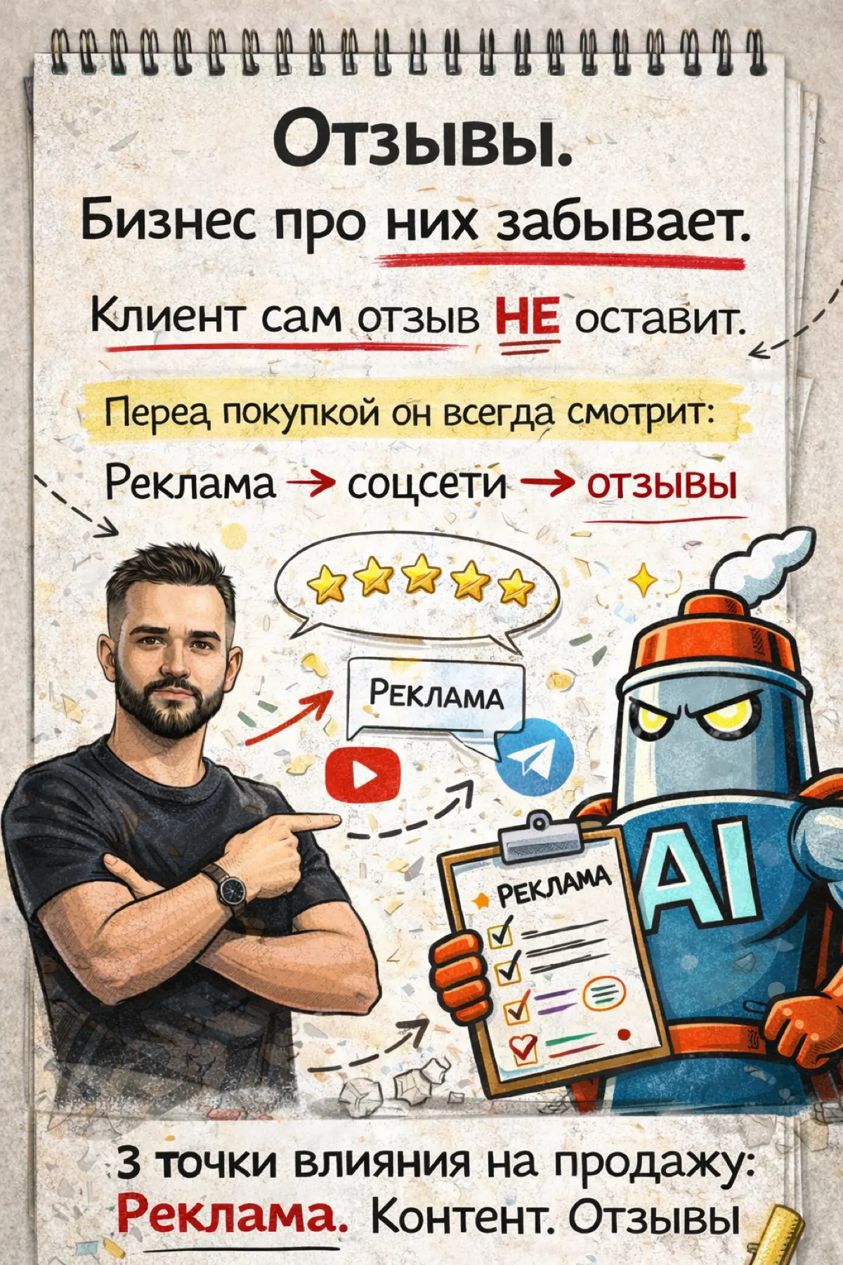 Реклама дорожает. Это факт | Сетка — социальная сеть от hh.ru