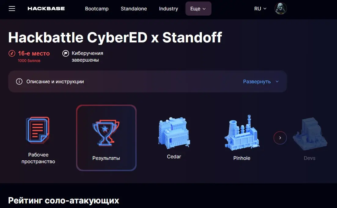 Занял 16 место на Hackbattle CyberED x Standoff365.
Реально играл только 1.5 часа, сделал всю инфру, не очень доволен, но пойдет | Сетка — социальная сеть от hh.ru