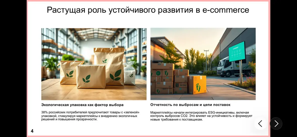 Тренды в e-commerce👩‍💻 | Сетка — социальная сеть от hh.ru