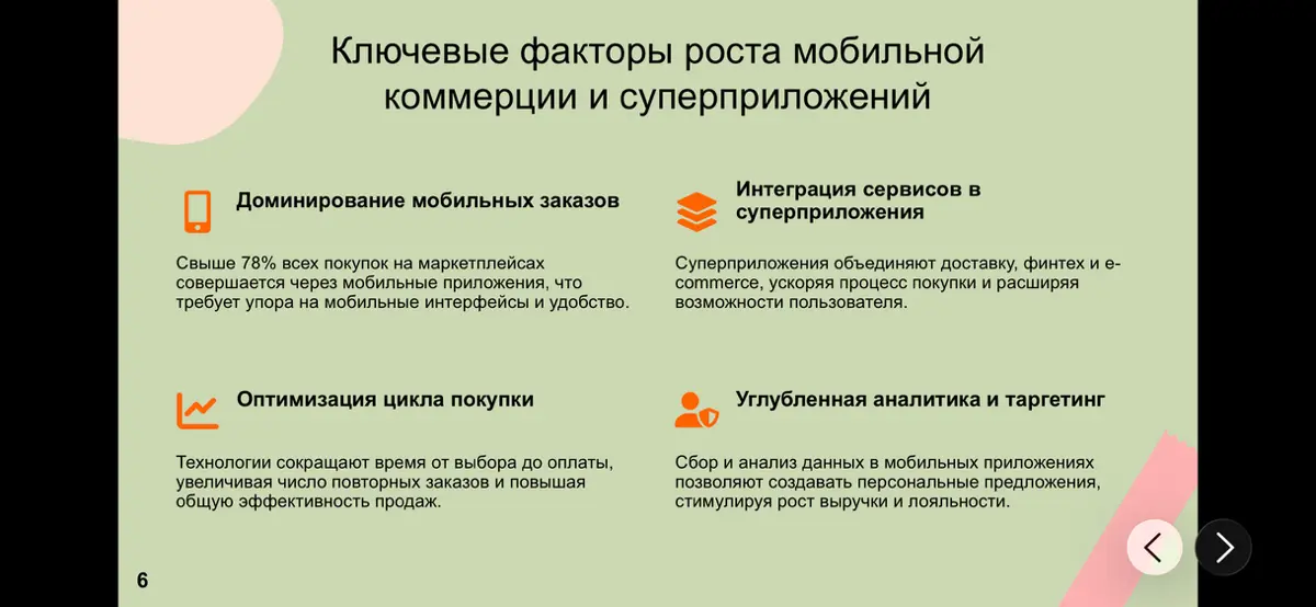 Тренды в e-commerce👩‍💻 | Сетка — социальная сеть от hh.ru