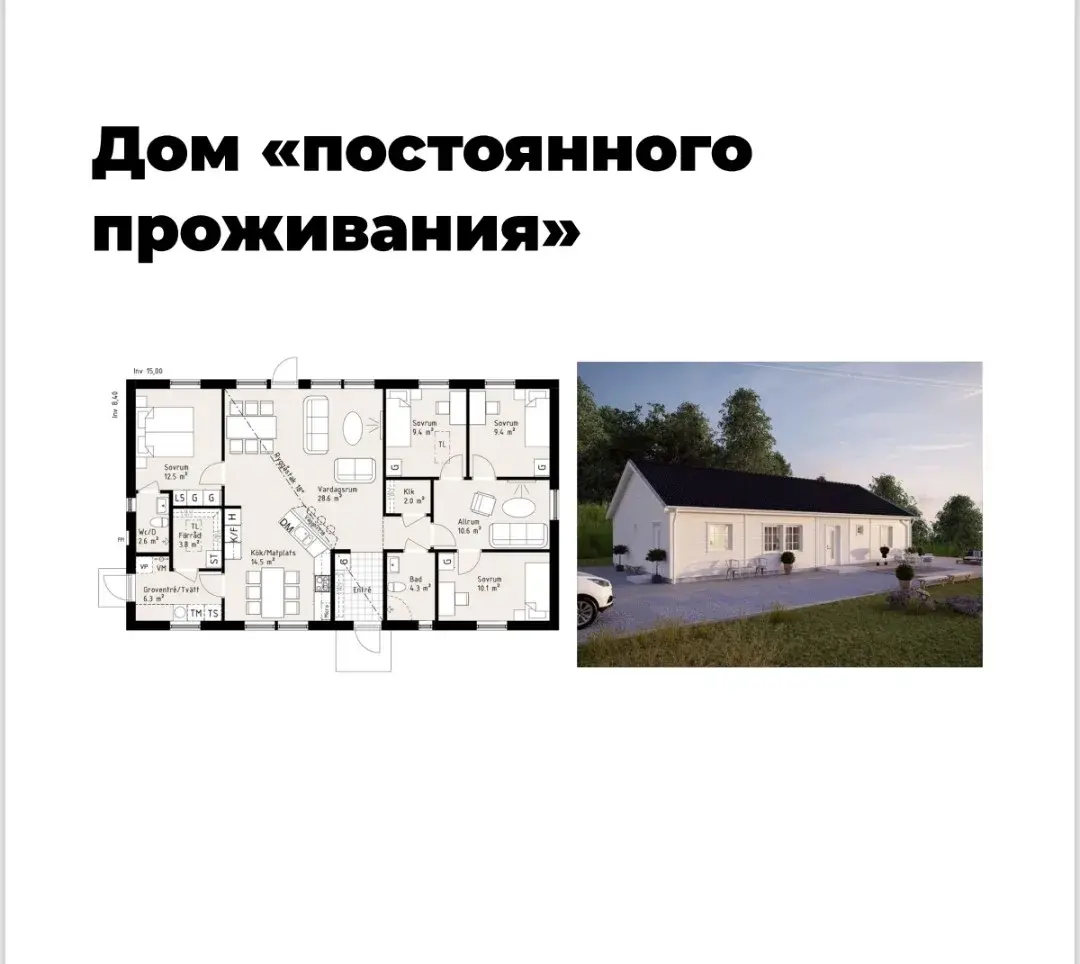 Планирование строительства загородного дома. | Сетка — социальная сеть от hh.ru