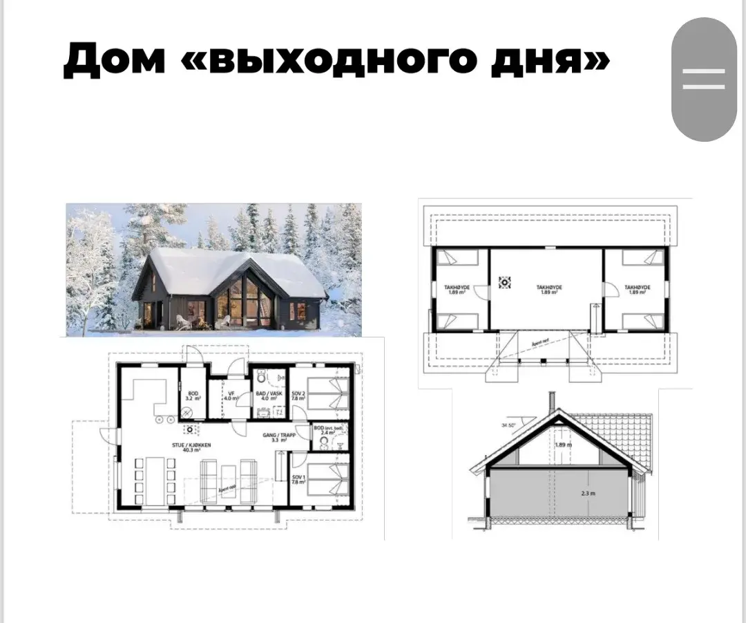 Планирование строительства загородного дома. | Сетка — социальная сеть от hh.ru
