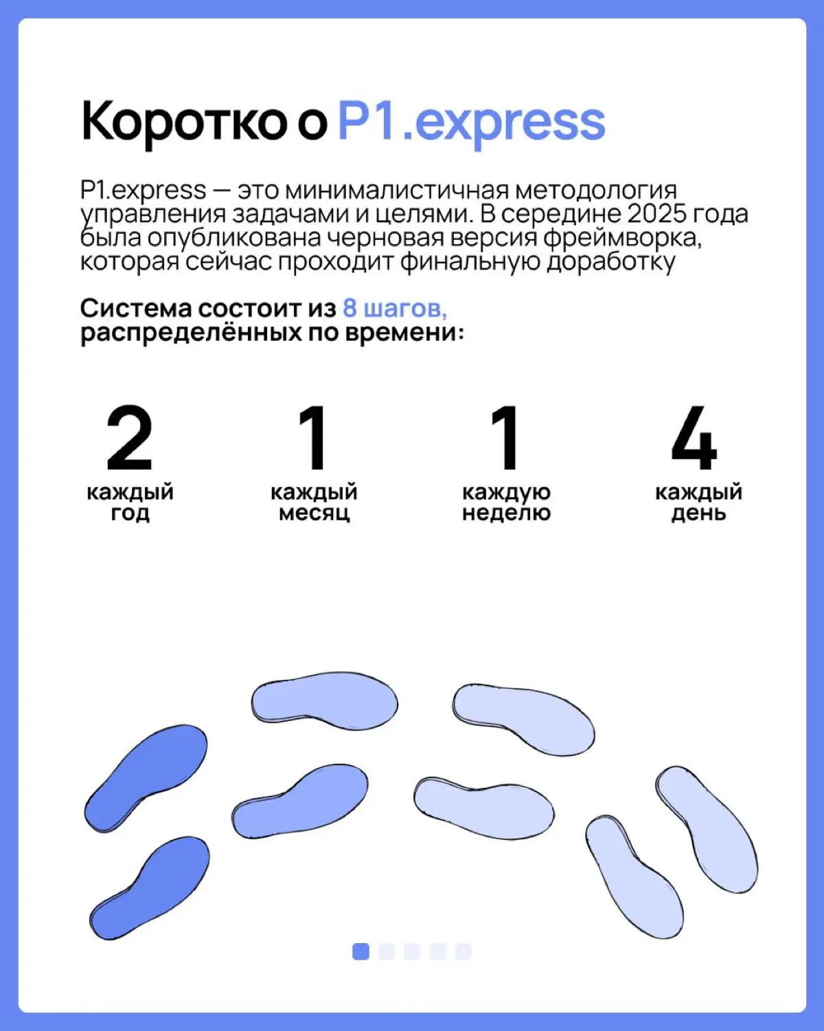 Как достигать целей? | Сетка — социальная сеть от hh.ru