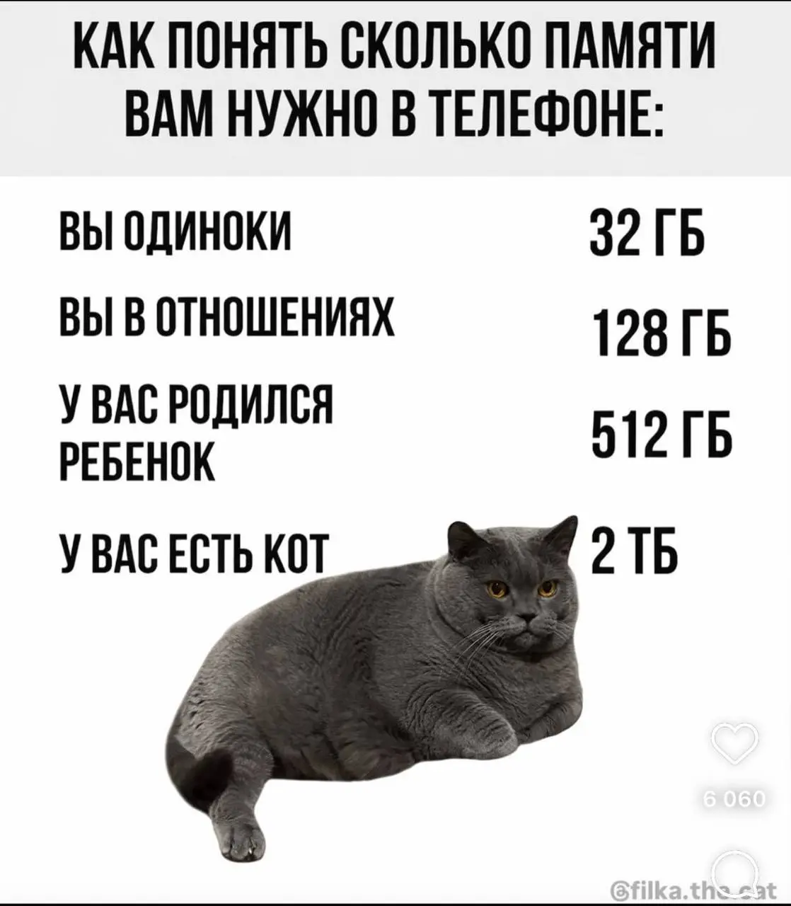 #пятничное
До конца каникул 2 дня.
Для тех кто выбирает новый телефон - памятка. | Сетка — социальная сеть от hh.ru