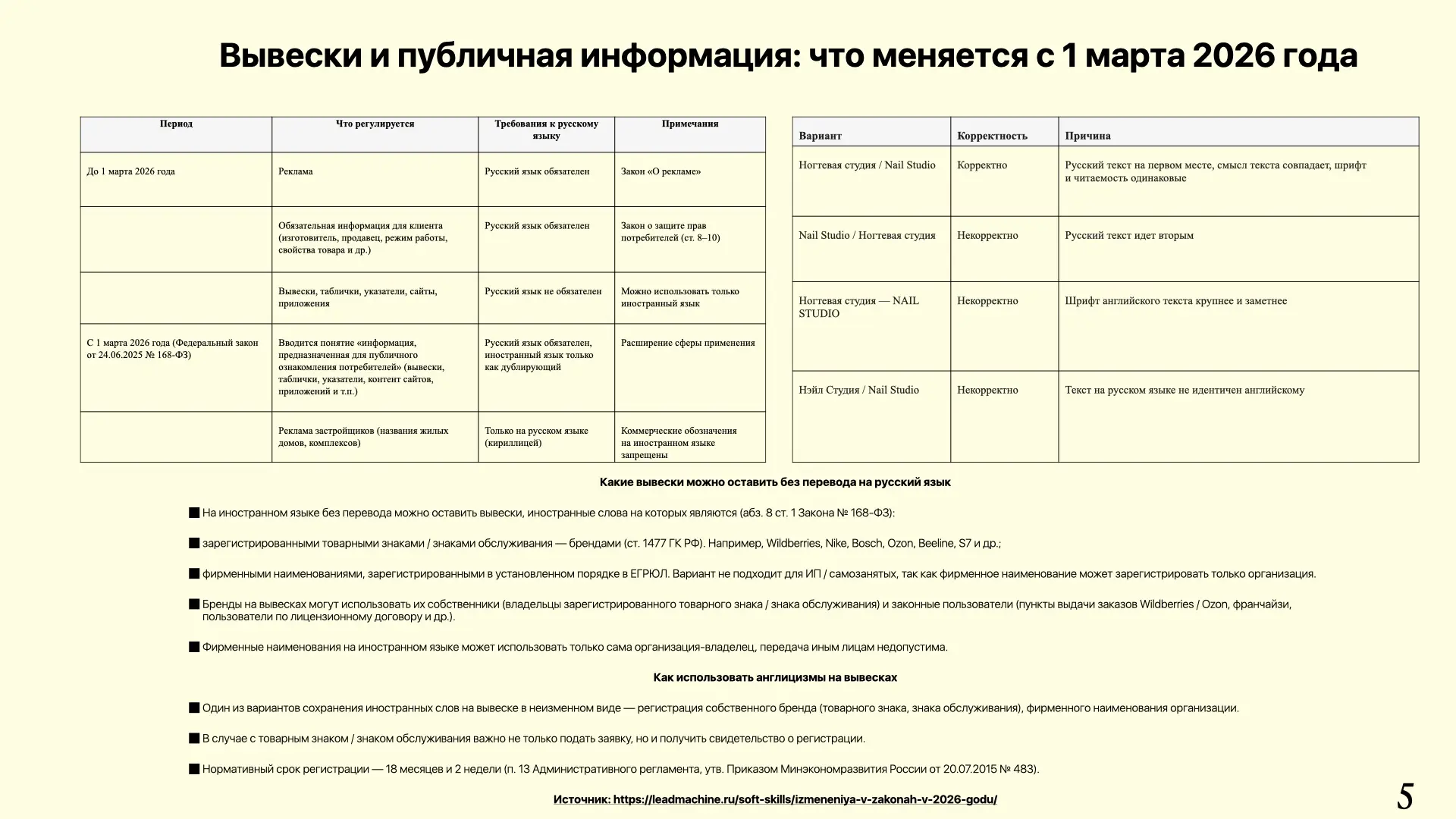 Изменения в сфере рекламы в 2026 году  (часть 1/2) | Сетка — социальная сеть от hh.ru