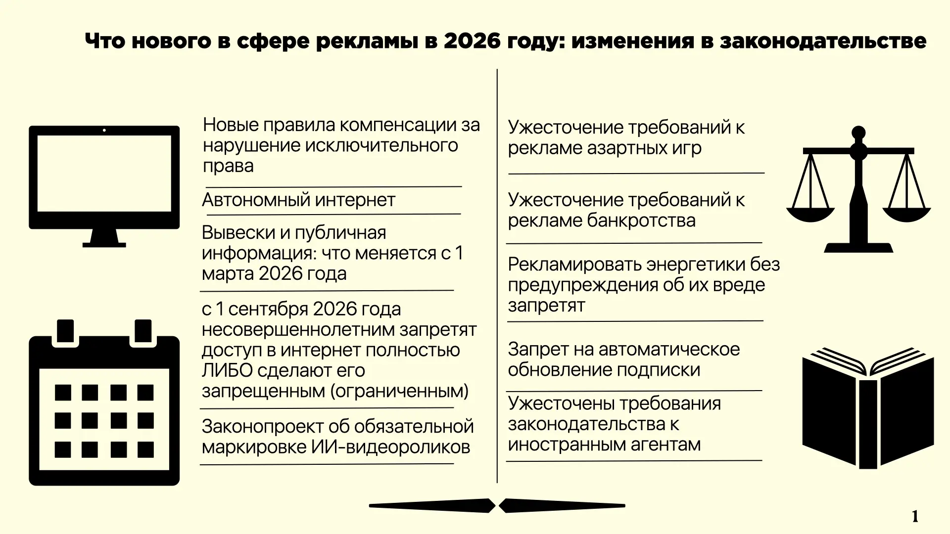 Изменения в сфере рекламы в 2026 году  (часть 1/2) | Сетка — социальная сеть от hh.ru