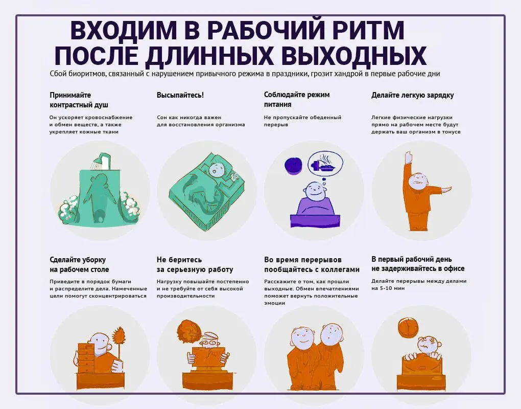 Как вы выходите или не выходите из праздничных выходных? 💭 | Сетка — социальная сеть от hh.ru