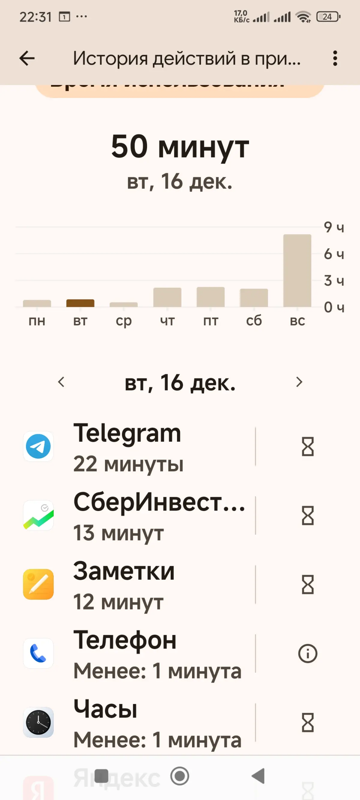 7ч соц.сетей — 20мин чтения. Детокс: 3 плюса и 1 минус. | Сетка — социальная сеть от hh.ru