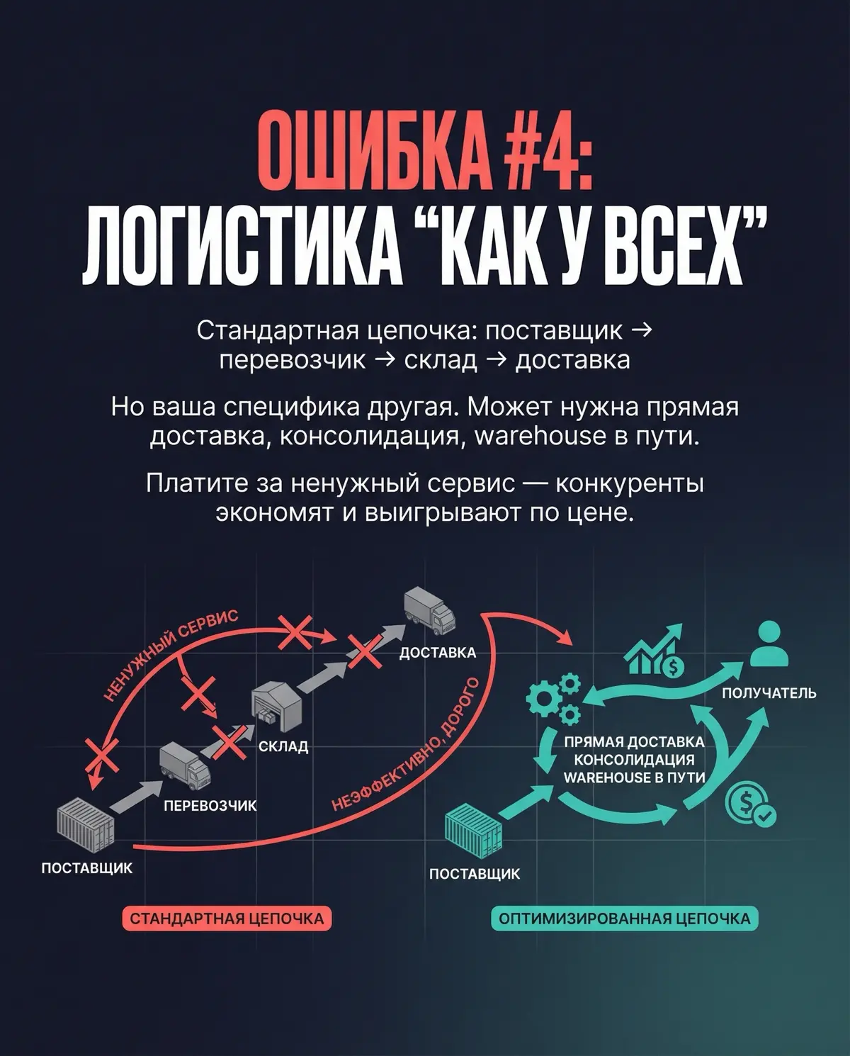 5 ошибок | Сетка — социальная сеть от hh.ru