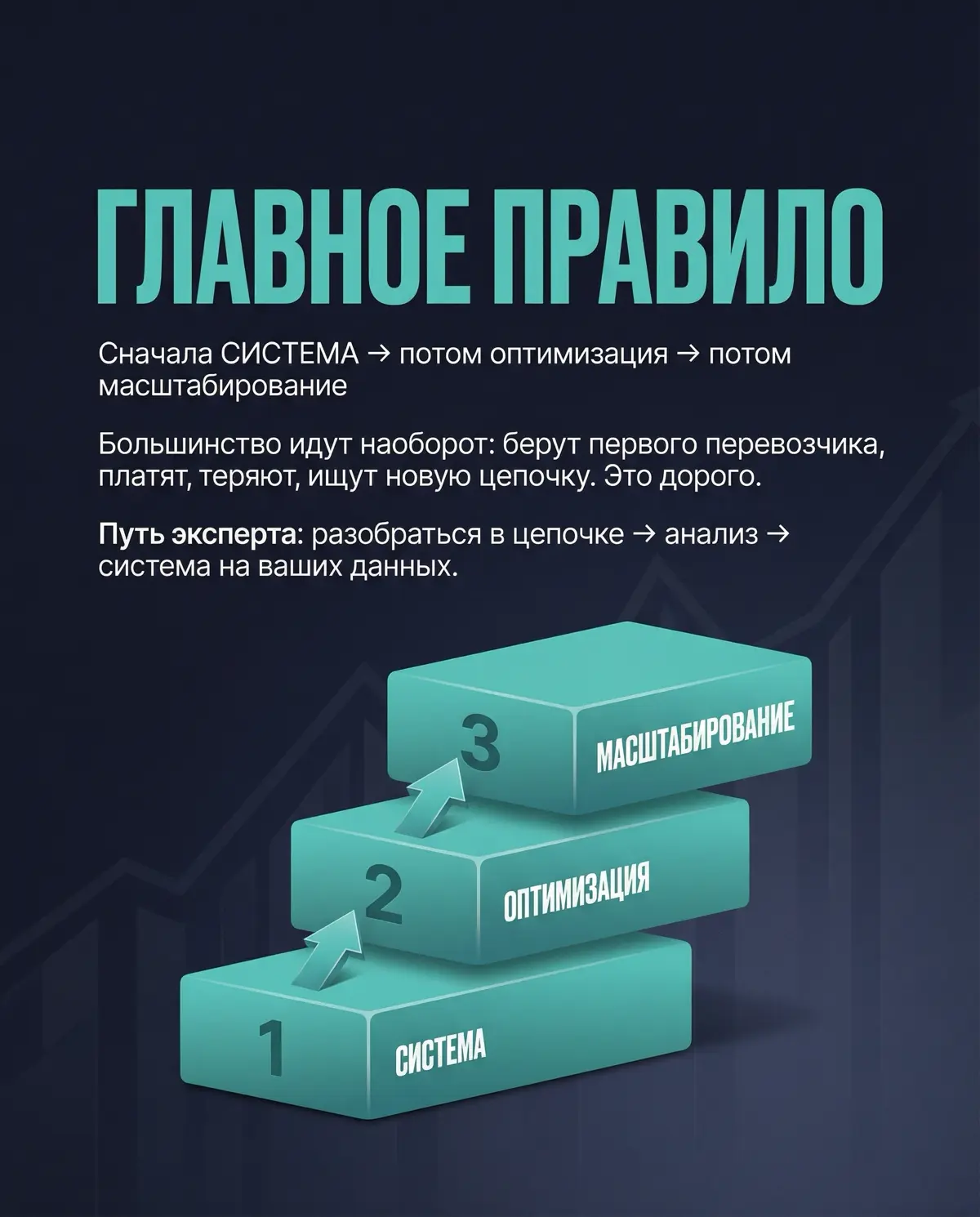 5 ошибок | Сетка — социальная сеть от hh.ru