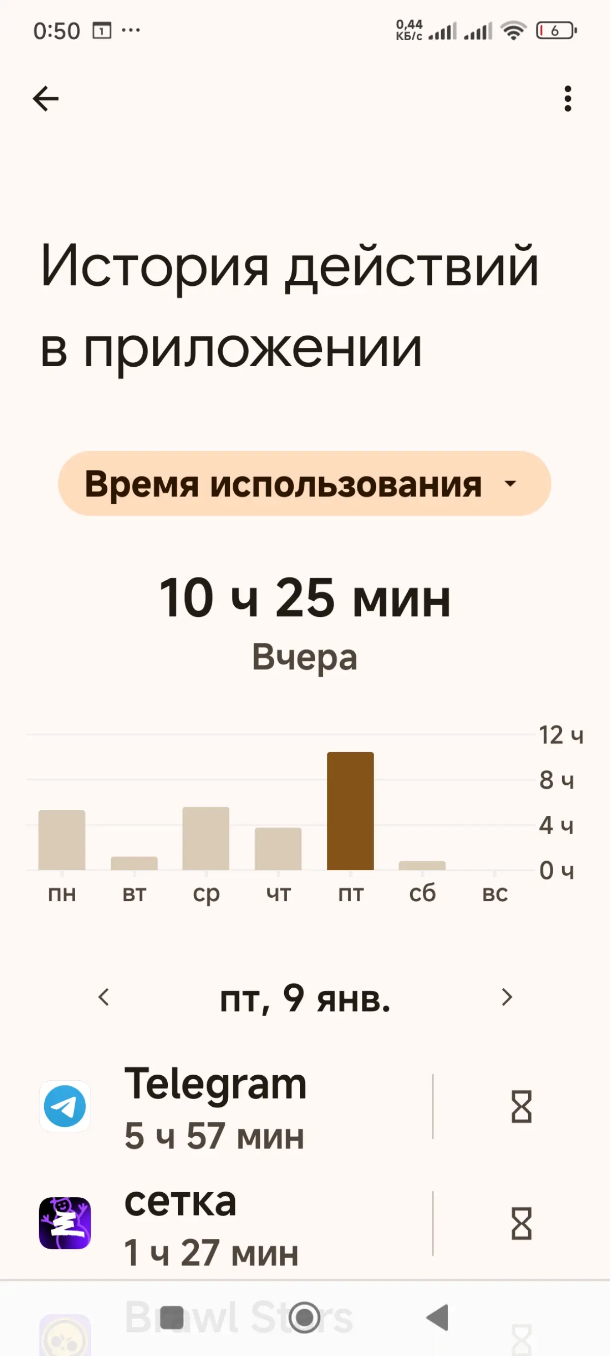 7ч соц.сетей — 20мин чтения. Детокс: 3 плюса и 1 минус. | Сетка — социальная сеть от hh.ru