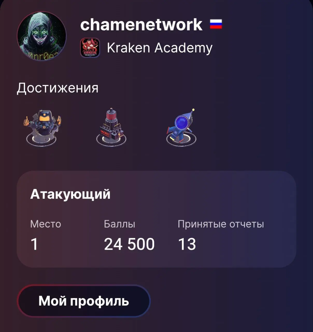 Вернул себе 1 место в статистике за 2026 на Standoff.
Сдал fastship, нашел SQLi, довел до RCE и выполнил недопустимое событие.
Вижу результаты от CWPS сертификации на Kraken Academy | Сетка — социальная сеть от hh.ru