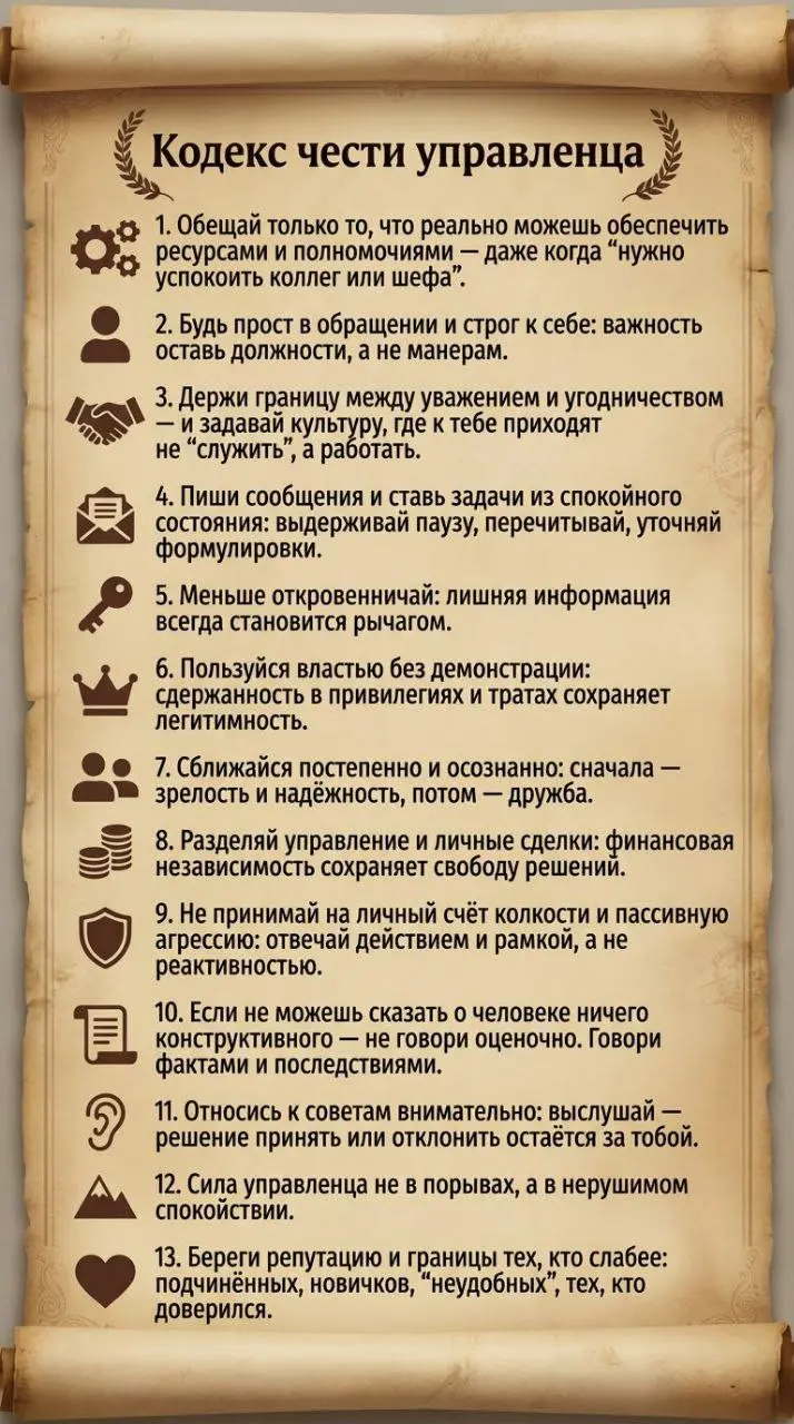 Кодекс чести управленца
Есть свод, который обычно датируют 1804 годом, — Кодекс чести русского офицера: про то, как человеку с властью не перейти грань — и не потерять уважение к себе | Сетка — социальная сеть от hh.ru