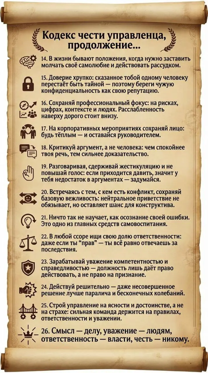 Кодекс чести управленца
Есть свод, который обычно датируют 1804 годом, — Кодекс чести русского офицера: про то, как человеку с властью не перейти грань — и не потерять уважение к себе | Сетка — социальная сеть от hh.ru