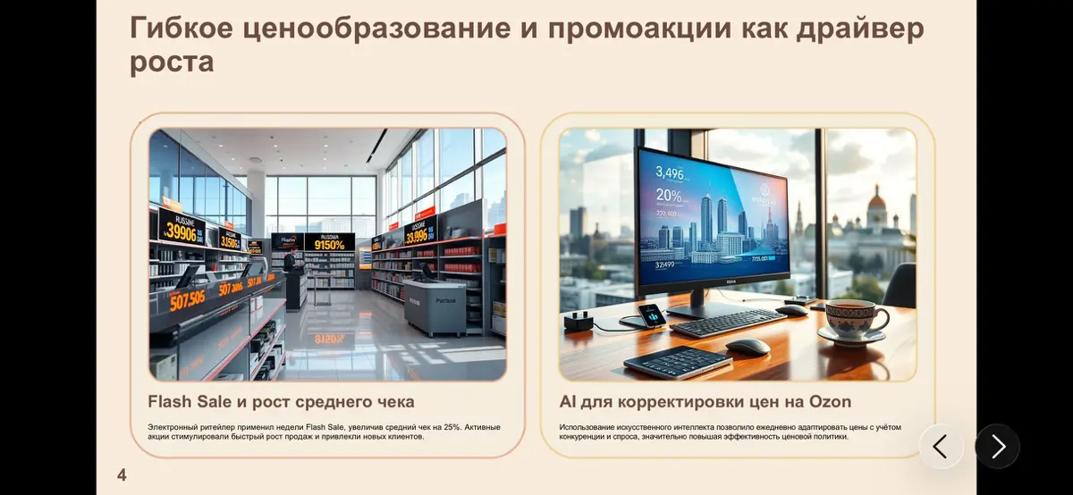 Кейсы успешных селлеров📊 | Сетка — социальная сеть от hh.ru