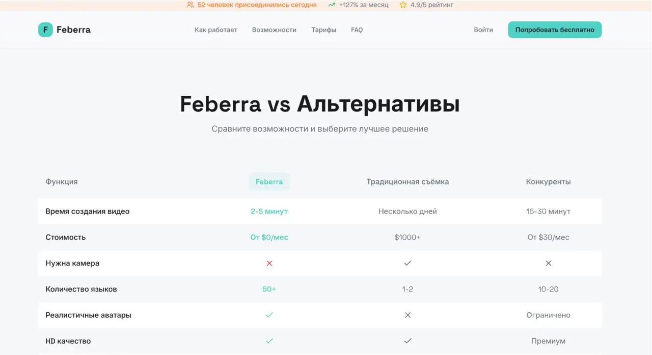 Я уже 10 дней доедаю салаты😅
Кто со мной знаком близко, знают, что в январе помимо нового года, моя семья отмечает еще как минимум 7 праздников, поэтому январь очень насыщен, на отдых!
И вот, я не мно... | Сетка — социальная сеть от hh.ru