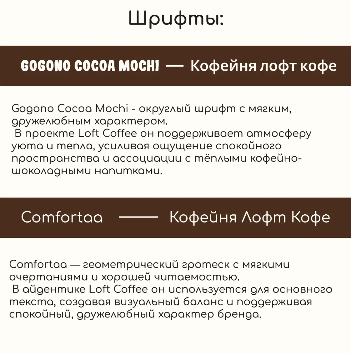 Работа над концептом: айдентика для "Лофт кофе". Часть 2 | Сетка — социальная сеть от hh.ru