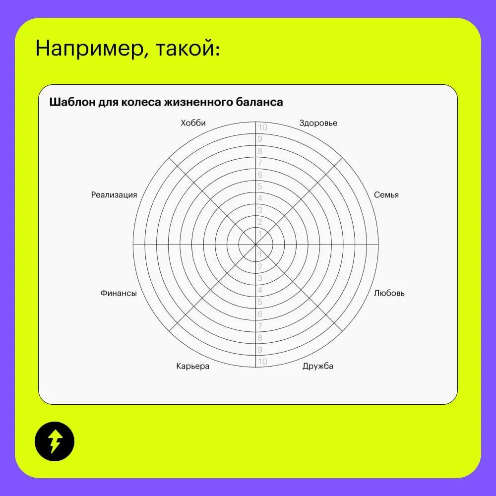🌪 Кручусь там что-то, верчусь…
Главное — крутиться в правильном направлении | Сетка — социальная сеть от hh.ru