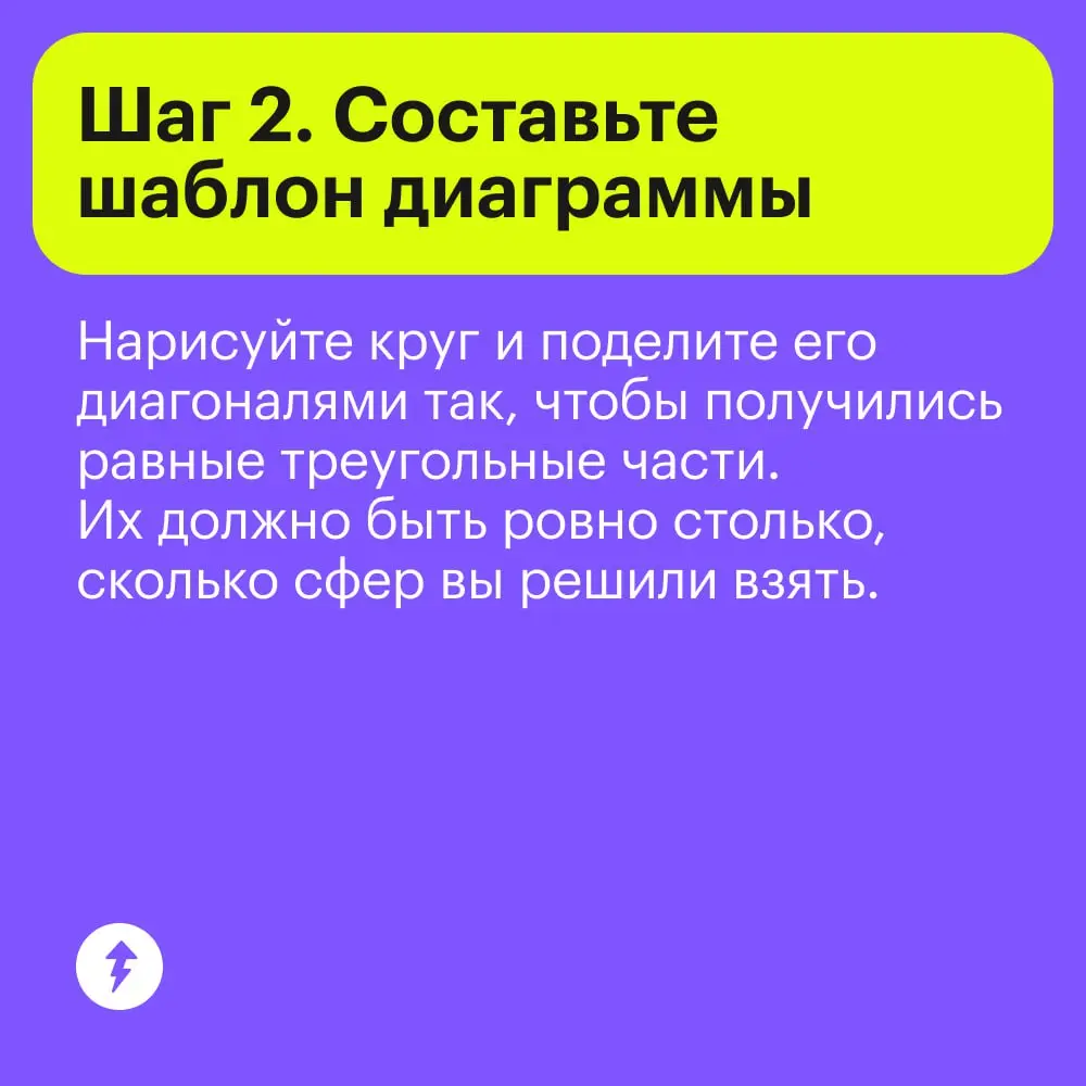 🌪 Кручусь там что-то, верчусь…
Главное — крутиться в правильном направлении | Сетка — социальная сеть от hh.ru