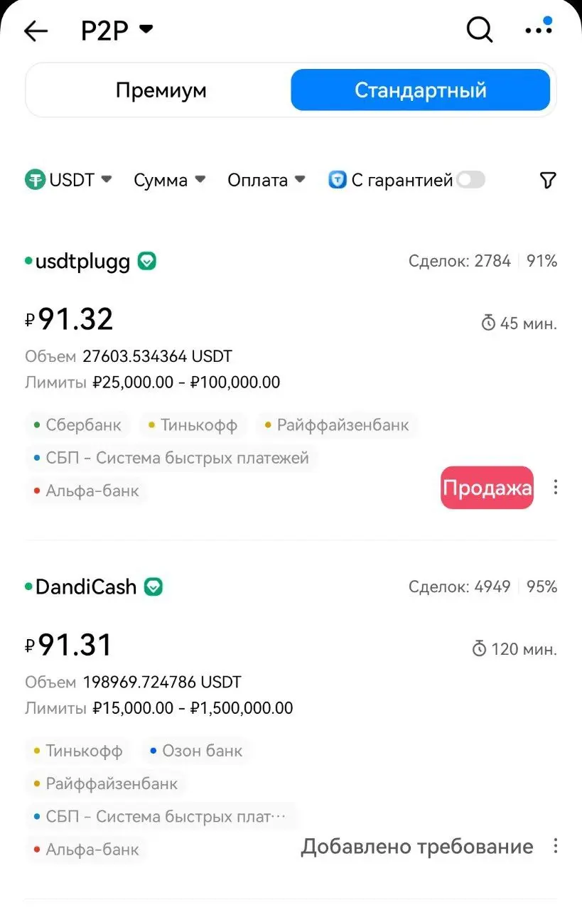 Для криптанов - p2p опасно
Сейчас будет текст для тех, кто покупает и продаёт крипту. Если это не вы, можно не читать | Сетка — социальная сеть от hh.ru
