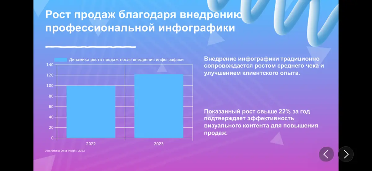 Будущее вашего бизнеса на маркетплейсах🤔 | Сетка — социальная сеть от hh.ru