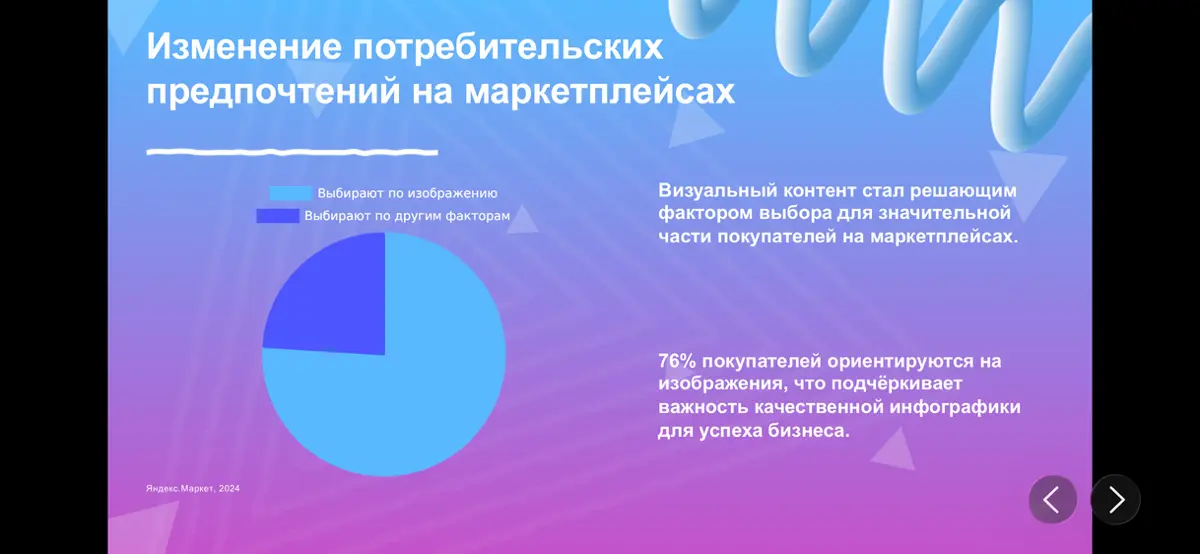 Будущее вашего бизнеса на маркетплейсах🤔 | Сетка — социальная сеть от hh.ru