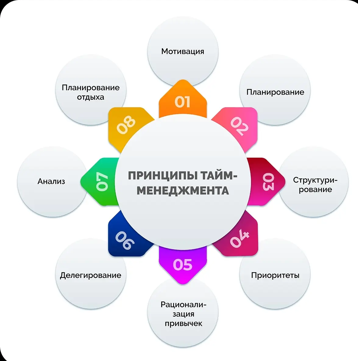 Меня мама одну родила, две не родила | Сетка — социальная сеть от hh.ru
