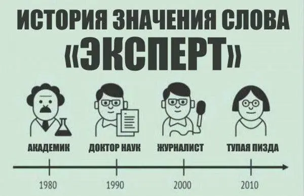 Сетка — социальная сеть от hh.ru