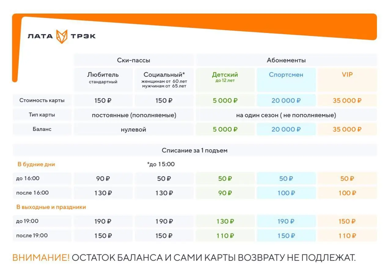 РАСПИСАНИЕ РАБОТЫ КОМПЛЕКСА "ЛАТА ТРЕК" В СЕЗОНЕ 2025/26
Понедельник
14:00 – 23:30
Вторник
09:00 – 23:30
Среда
09:00 – 23:30
Четверг
09:00 – 23:30
Пятница
09:00 – 01:00
Суббота
08:00 – 01:00
Воскресен... | Сетка — социальная сеть от hh.ru