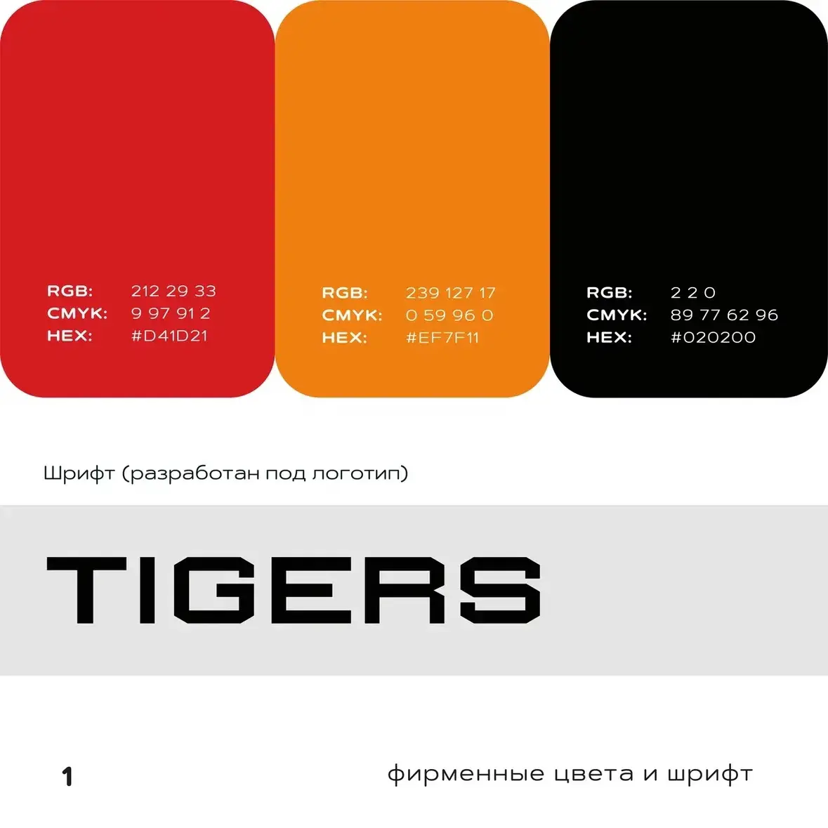 Логотип для компании «TIGERS» | Сетка — социальная сеть от hh.ru