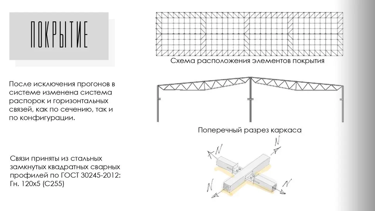 Почему оформление чертежей и упаковка результатов — это половина успеха в проектировании? 🚀
Привет, друзья! В мире инженерии и дизайна многие сосредотачиваются на “внутренностях” проекта: расчёты, схе... | Сетка — социальная сеть от hh.ru