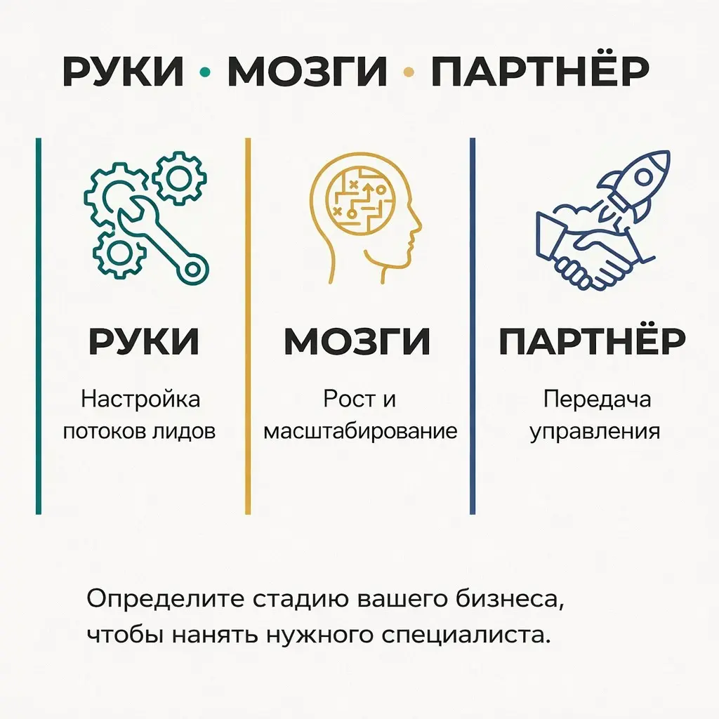 НАНИМАЕТЕ НЕ ТЕХ? | Сетка — социальная сеть от hh.ru