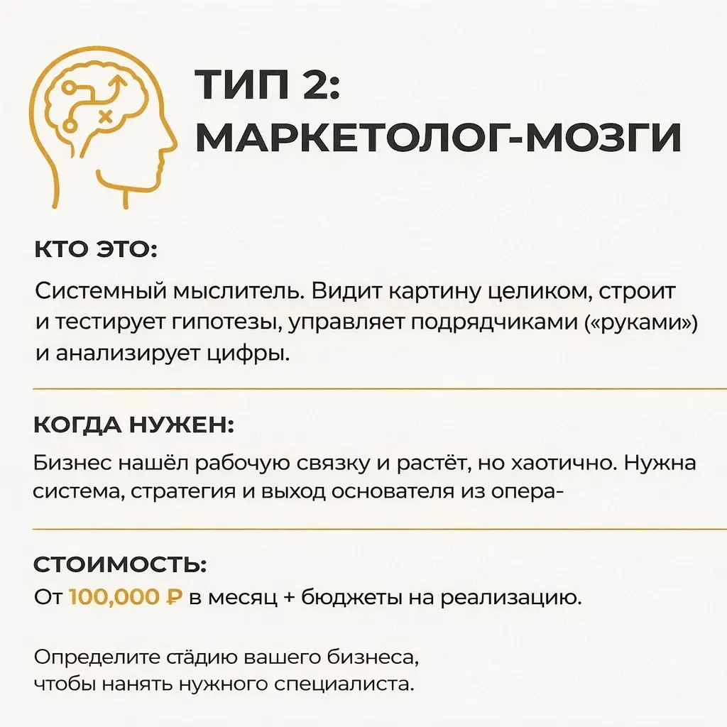 НАНИМАЕТЕ НЕ ТЕХ? | Сетка — социальная сеть от hh.ru