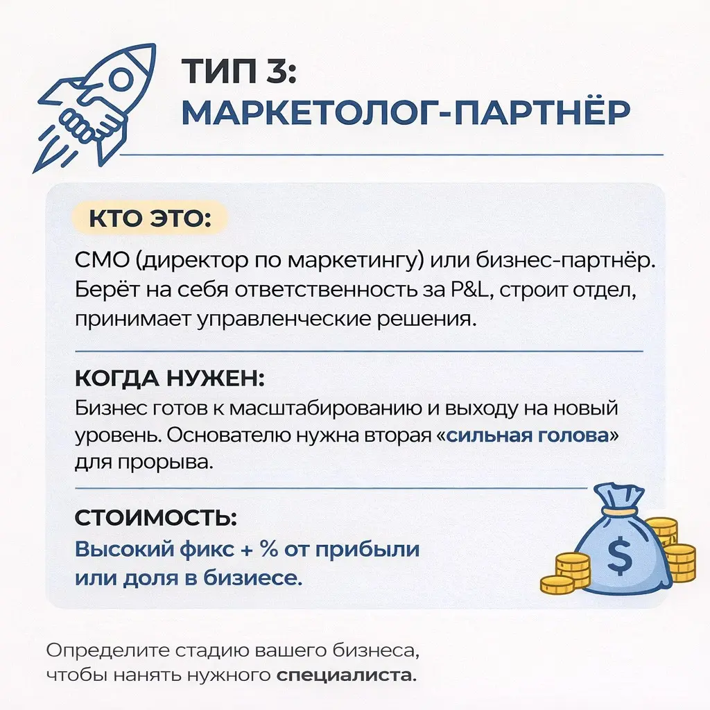 НАНИМАЕТЕ НЕ ТЕХ? | Сетка — социальная сеть от hh.ru